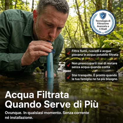 AquaPura™ — Cannuccia Filtrante Portatile