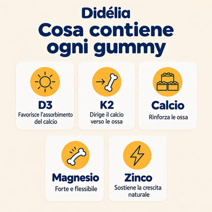 Gummies di Crescita™ — Il Supporto Naturale alla Crescita