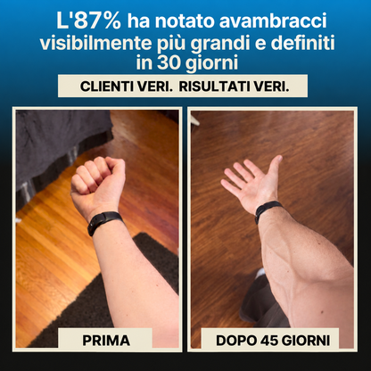Ferox™ — Grip Trainer