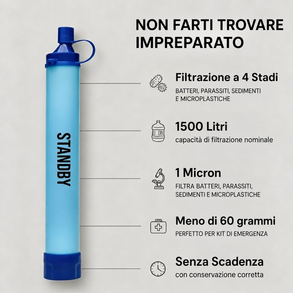AquaPura™ — Cannuccia Filtrante Portatile