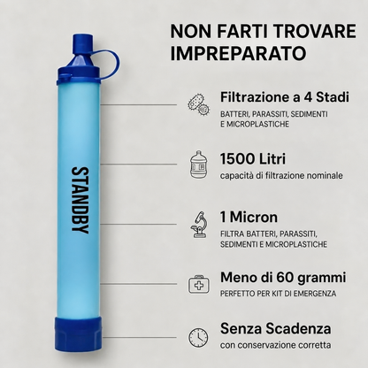 AquaPura™ — Cannuccia Filtrante Portatile