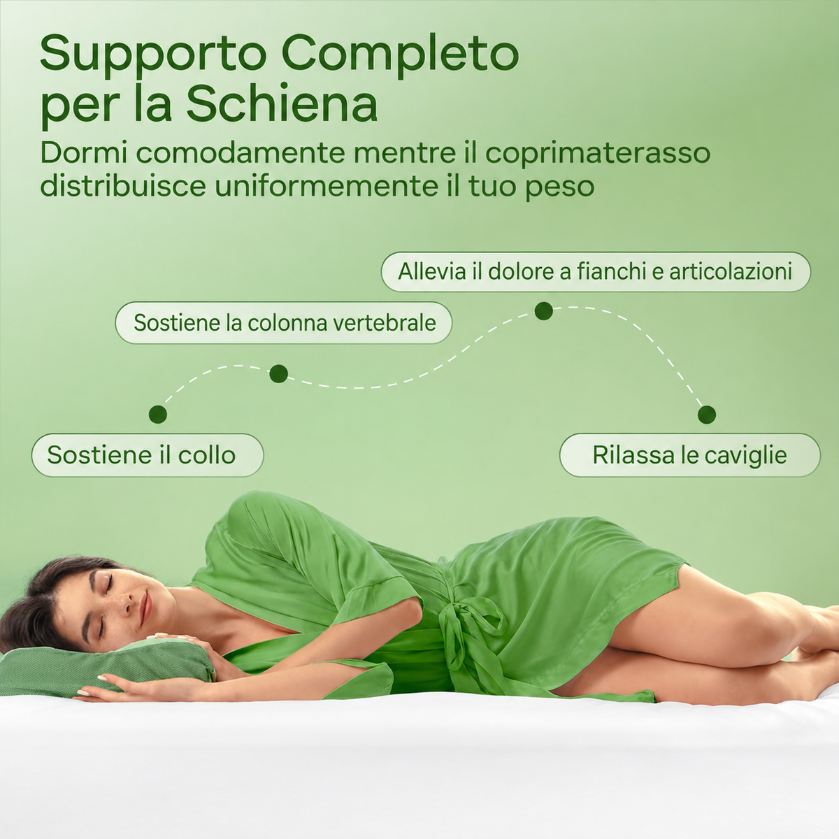 Riposo™ — Coprimaterasso in bambù