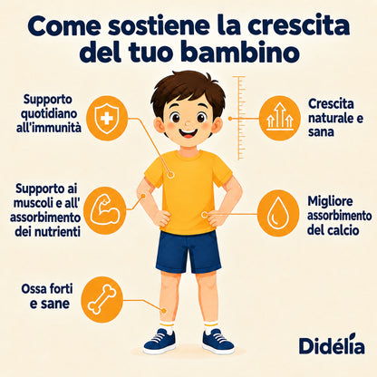 Gummies di Crescita™ — Il Supporto Naturale alla Crescita