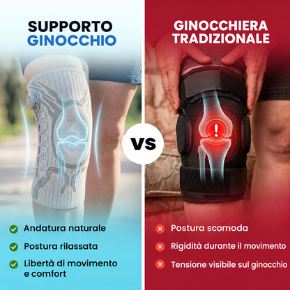 Rinforzo™ — Ginocchiera a compressione