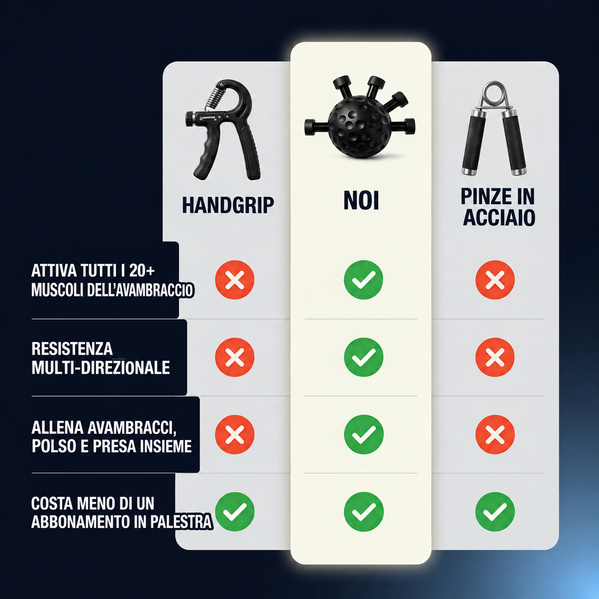 Ferox™ — Grip Trainer