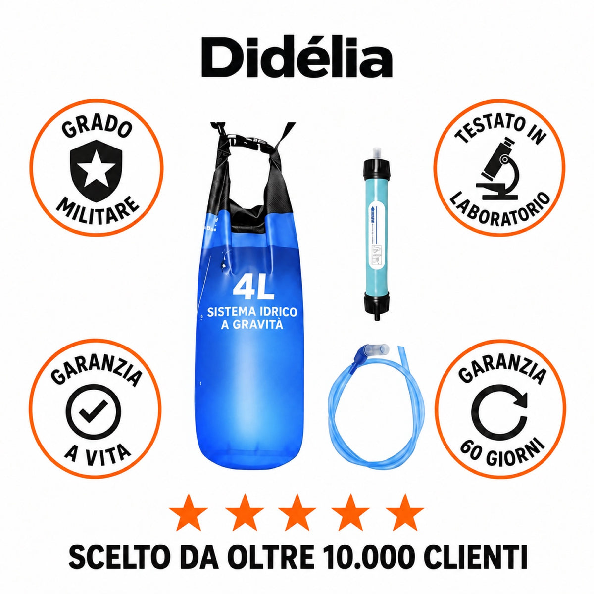 Kit di Sopravvivenza™ — Il Sistema di Filtrazione dell'Acqua a Gravità da 4L