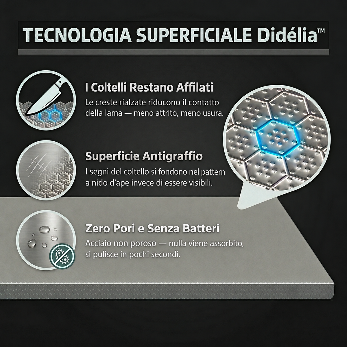 Didélia™ - Tagliere in acciaio