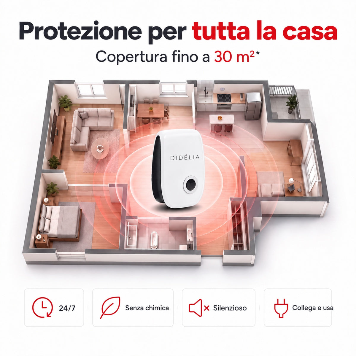 Pulsar™ — Il Repellente a Ultrasuoni Senza Chimica per Tutta la Casa