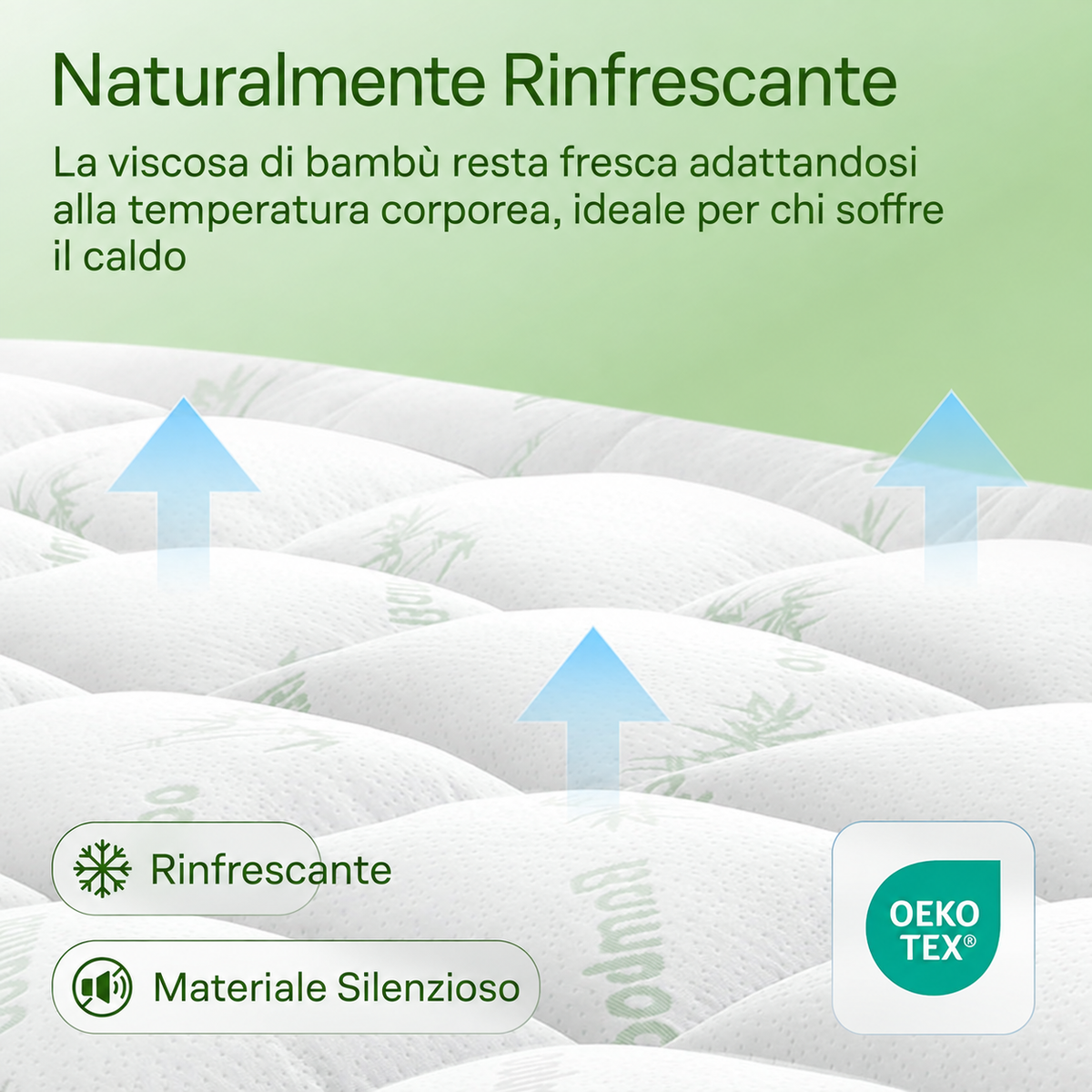 Riposo™ — Coprimaterasso in bambù