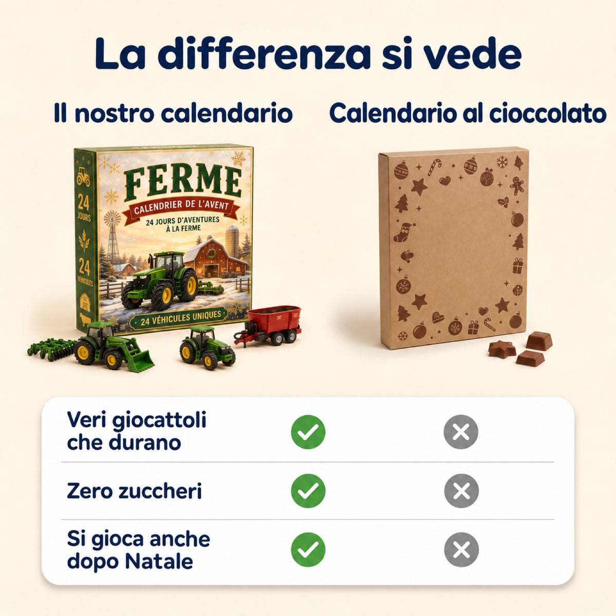 Calendario dell'Avvento con 24 Veicoli in Miniatura™ — 24 Giorni di Sorprese fino a Natale