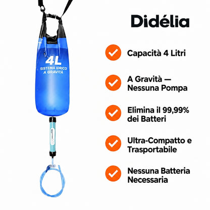 Kit di Sopravvivenza™ — Il Sistema di Filtrazione dell'Acqua a Gravità da 4L