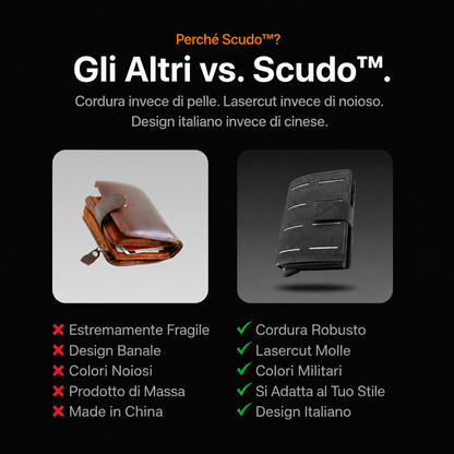 Scudo™ — Il Portafoglio Tattico