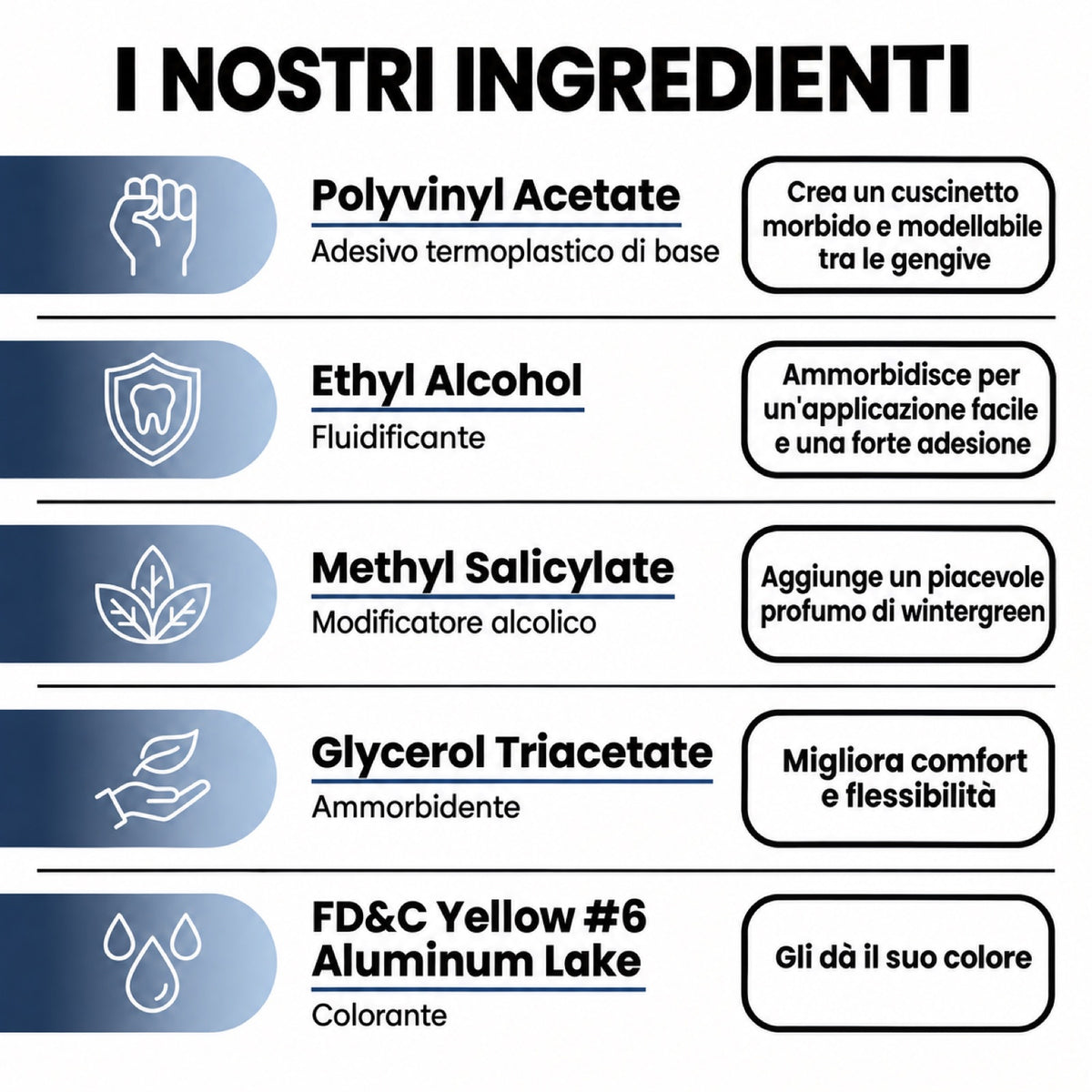 Rifacimento di una protesi dentaria™ — La Dentiera Che Non Scivola Più, Tenuta Tutto il Giorno