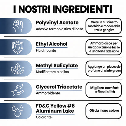 Rifacimento di una protesi dentaria™ — La Dentiera Che Non Scivola Più, Tenuta Tutto il Giorno