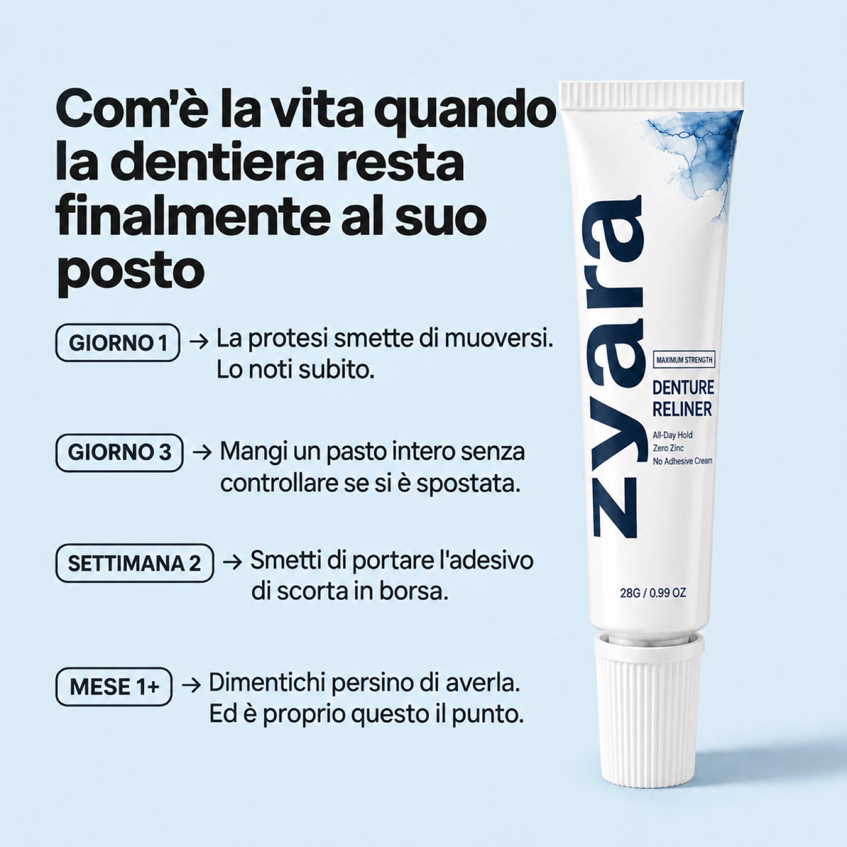 Rifacimento di una protesi dentaria™ — La Dentiera Che Non Scivola Più, Tenuta Tutto il Giorno