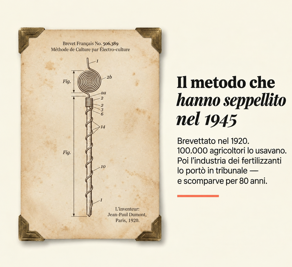 Terranova™ — Antenna in Rame per Elettrocoltura