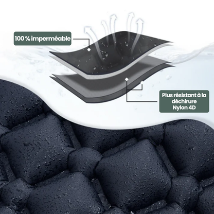 SleepCamp™ - Matelas de sol