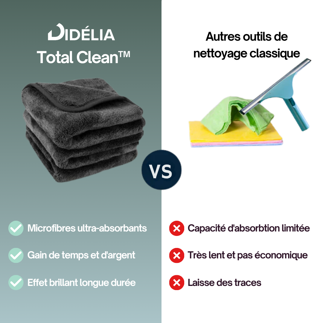 TotalClean™ - Chiffon Microfibre XXL