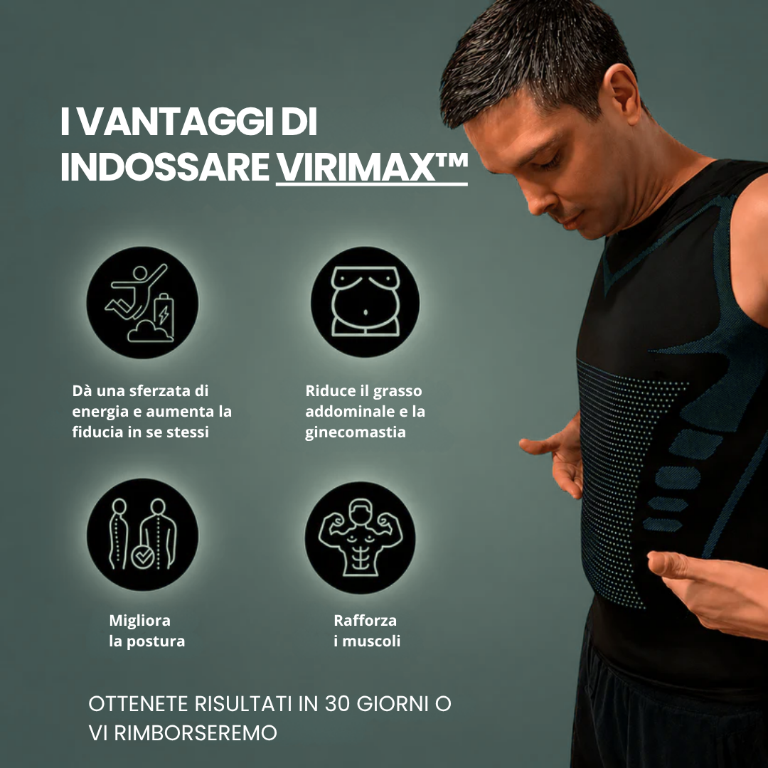 ViriMax™ - Finalmente una giornata senza dover pensare alla tua pancia.