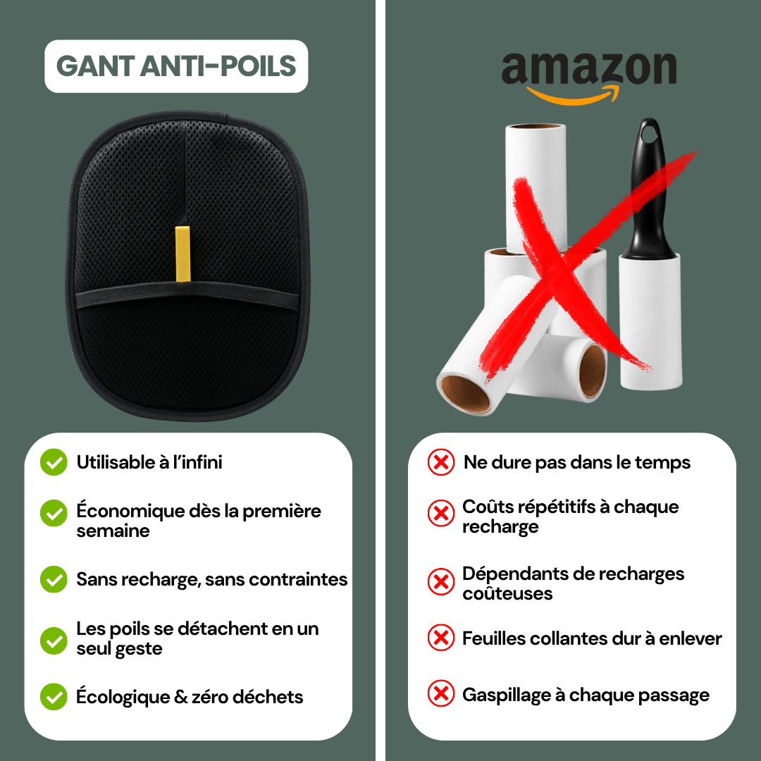 FurFree™ - Gant Anti-Poils Réutilisable & Écologique