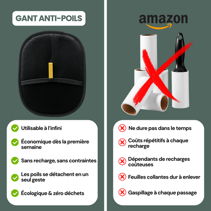 FurFree™ - Gant Anti-Poils Réutilisable & Écologique