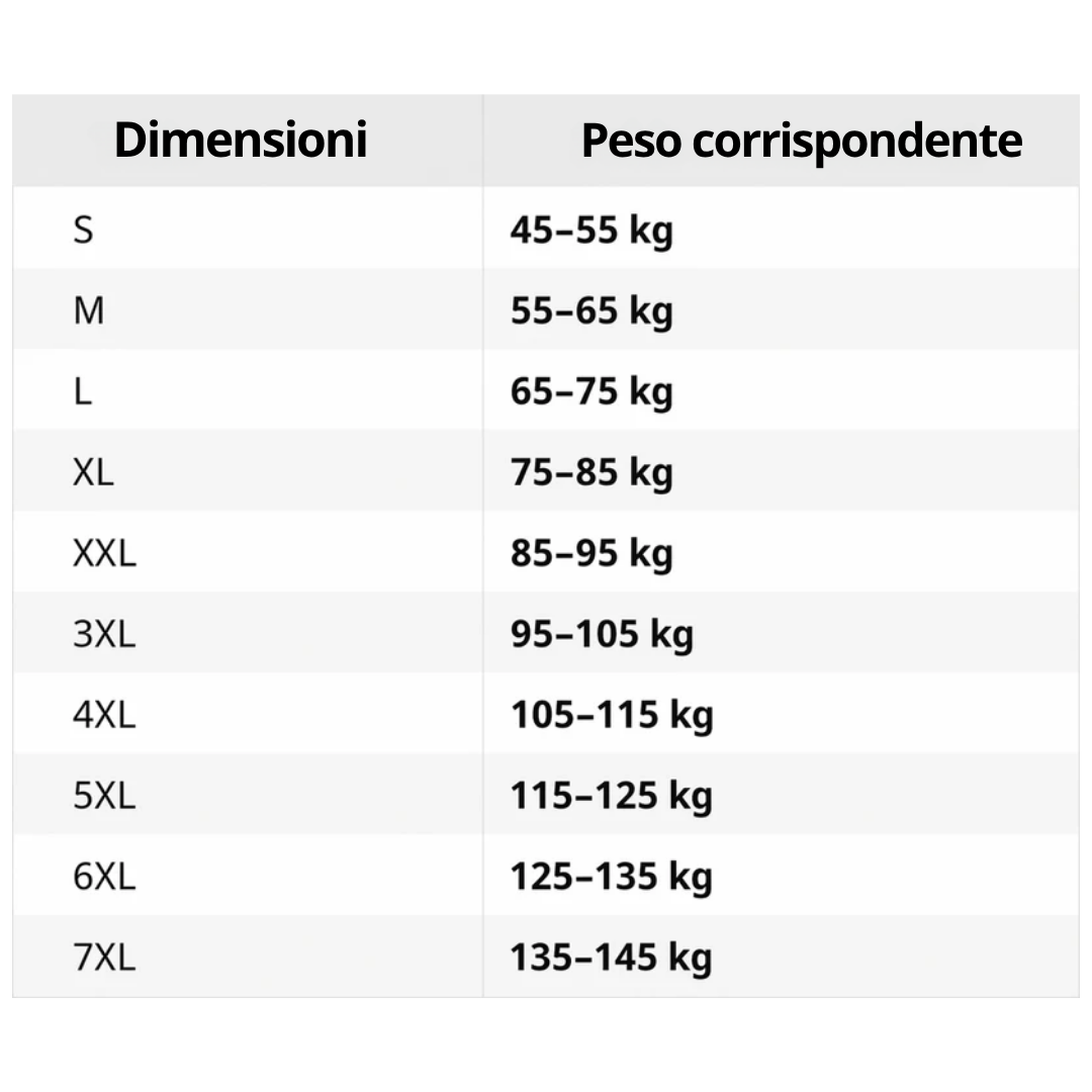 ViriMax™ - Finalmente una giornata senza dover pensare alla tua pancia.