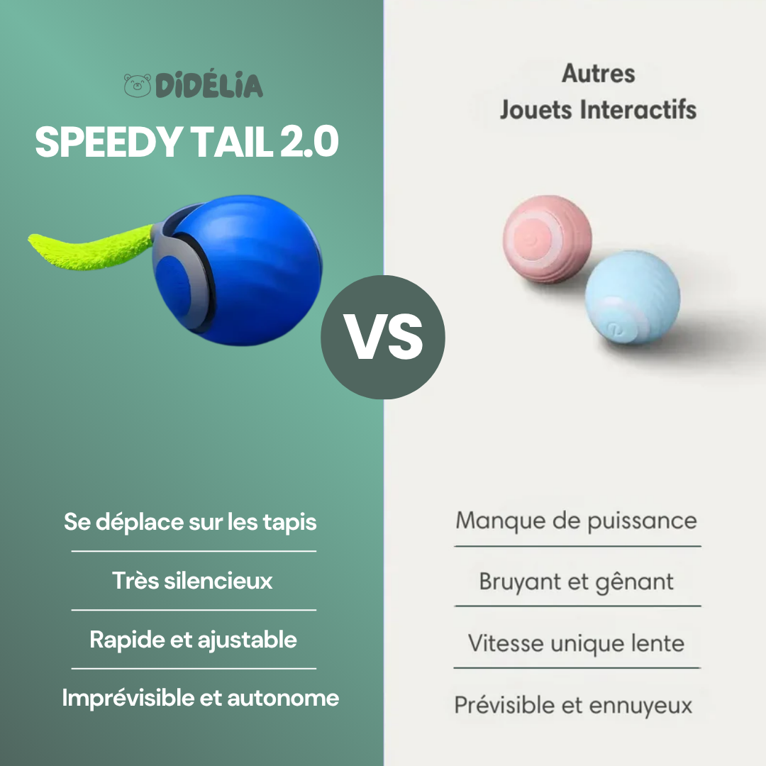 Speedy Tail 2.0 - Didélia™