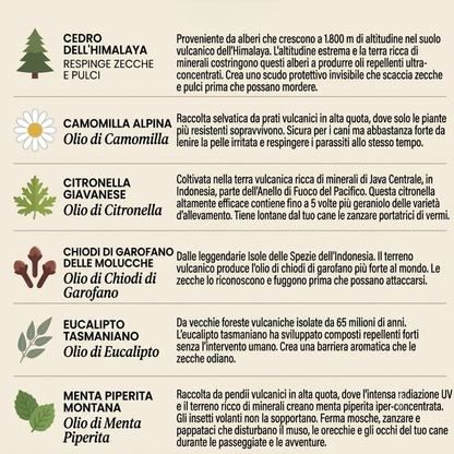 NaturaMedaglia – 12 Mesi di Protezione Senza Chimica