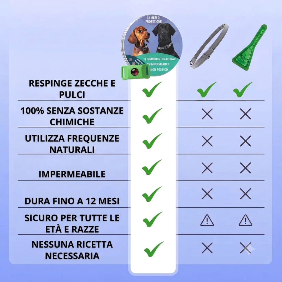 NaturaMedaglia – 12 Mesi di Protezione Senza Chimica