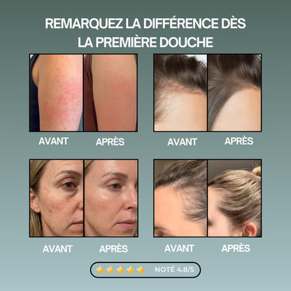 Transformez vos cheveux, votre peau et votre douche avec Didélia