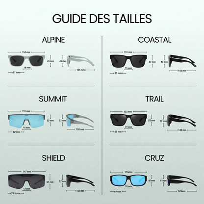 Sur-Lunettes Polarisées