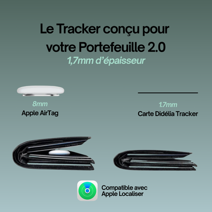 Carte Tracker Didélia™
