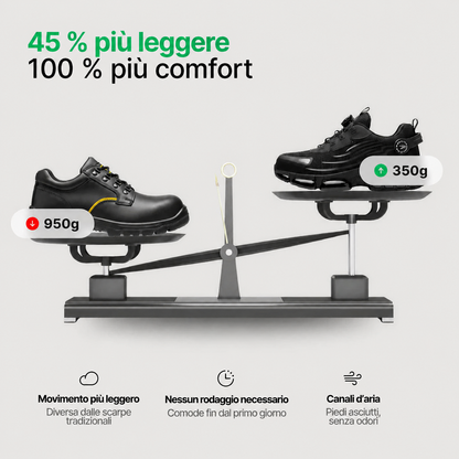 RAPTOR™ — Scarpa Tattica