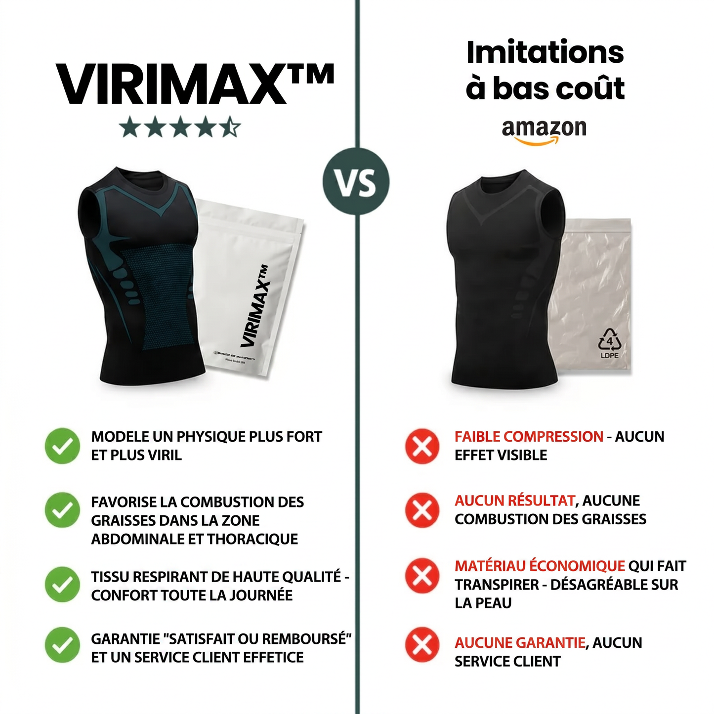 ViriMax™ - Enfin une journée sans avoir à te soucier de ton ventre.