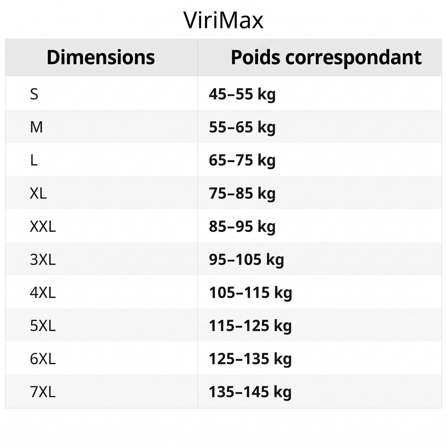 ViriMax™ - Enfin une journée sans avoir à te soucier de ton ventre.