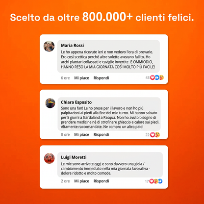Sollievo™ – Solette Massaggianti Anti-Dolore