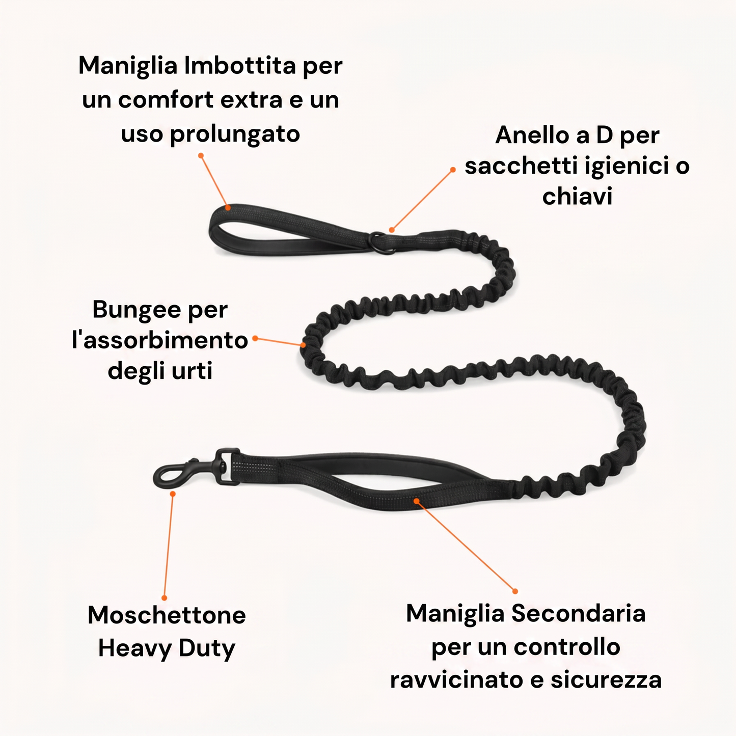 Guidami™ – Pettorina Antitiro per Cani