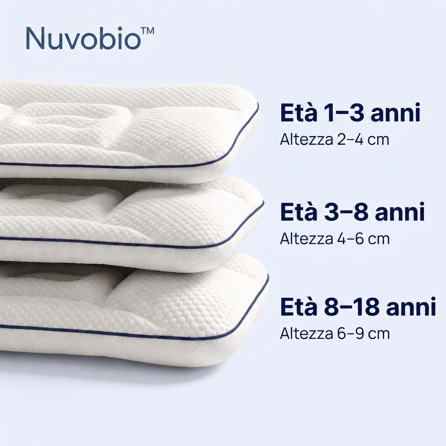 Nuvobio™ - Cuscino Sagomato per Bambini