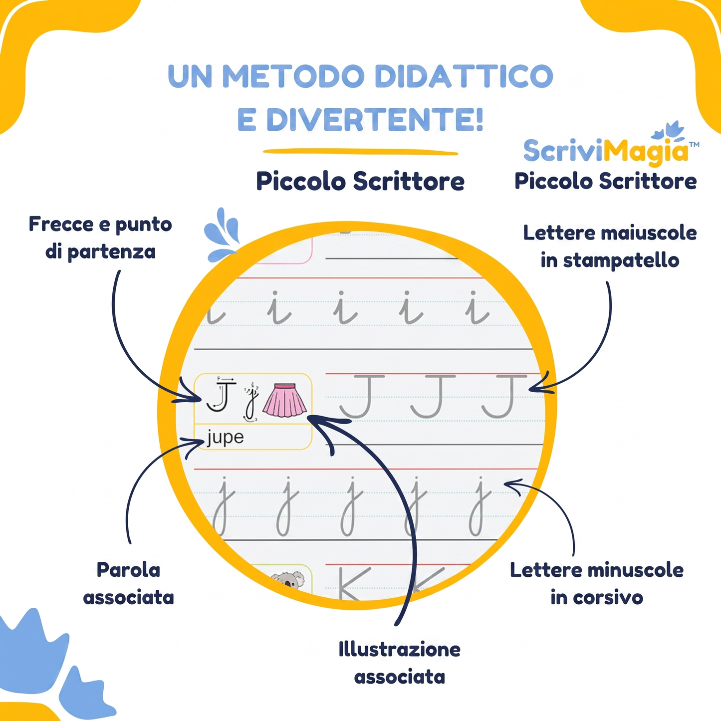 ScriviMagia™ – Quaderni Magici Riutilizzabili per Bambini